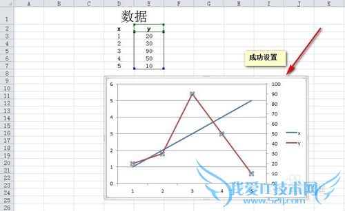 Excel折线图怎么添加副坐标轴