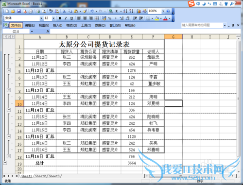 Excel中怎么分类汇总?