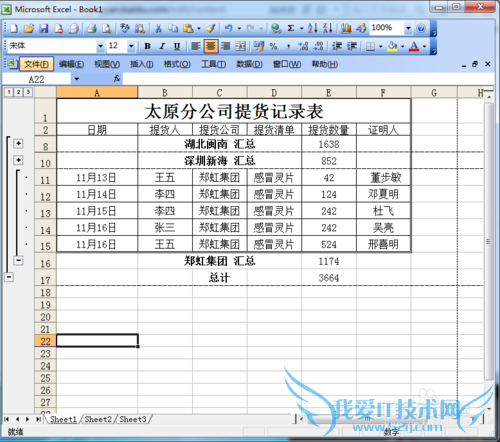 Excel中怎么分类汇总?