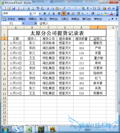 Excel中怎么分类汇总?