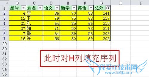 ExcelӦã[28]θɫɸѡ