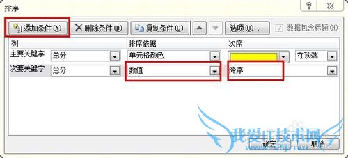 ExcelӦã[28]θɫɸѡ