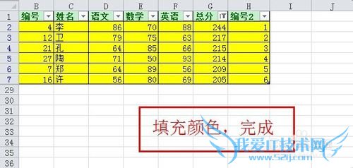 ExcelӦã[28]θɫɸѡ