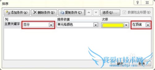 ExcelӦã[28]θɫɸѡ