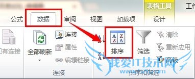 ExcelӦã[28]θɫɸѡ