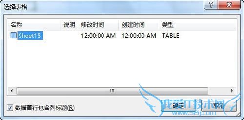 Excel单列数据如何剔除重复值