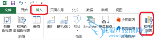 Excel饼图显示百分比