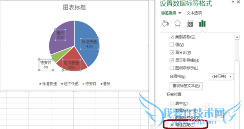 Excel饼图显示百分比