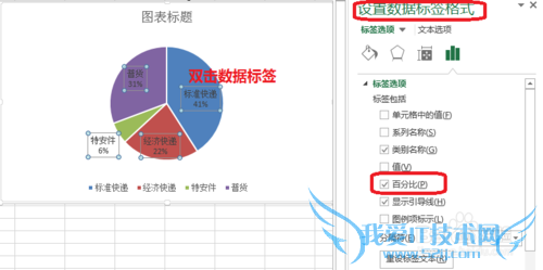 Excel饼图显示百分比