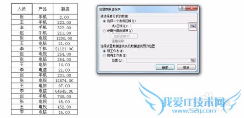 Excel基础——Excel数据透视图
