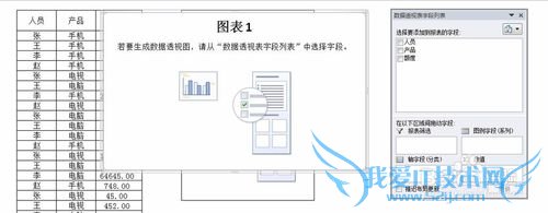 Excel基础——Excel数据透视图