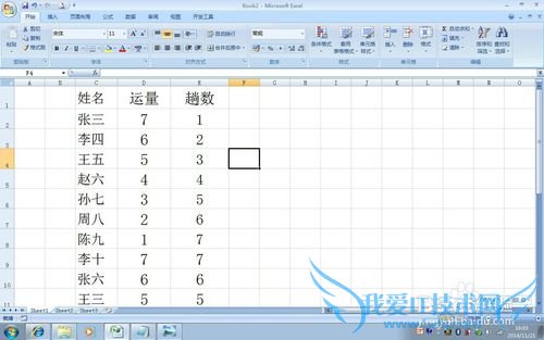 ʵ÷EXCELʹüɣ18Զɸѡ