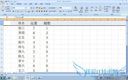 ʵ÷EXCELʹüɣ18Զɸѡ