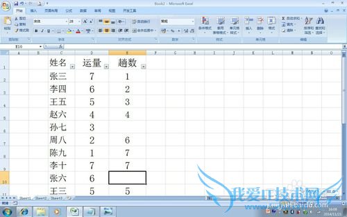ʵ÷EXCELʹüɣ18Զɸѡ
