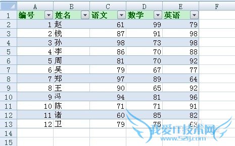 ExcelӦã[14]ɾʱʹк