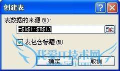 ExcelӦã[14]ɾʱʹк