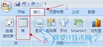 ExcelӦã[14]ɾʱʹк