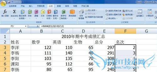Excel如何设置名次排序