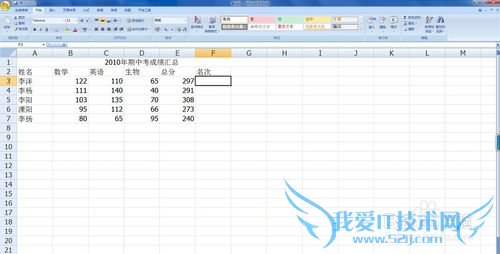 Excel如何设置名次排序