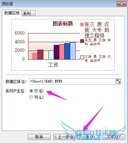 excel中如何建立图表
