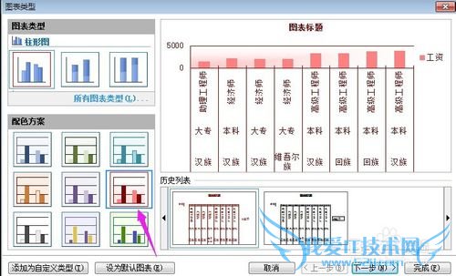 excel中如何建立图表