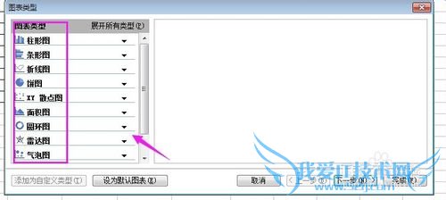 excel中如何建立图表