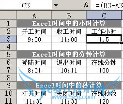 Excel中的小时分秒计算的最简单方法