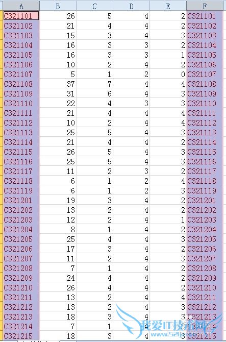 如何在EXCEL2007版本中实现重复数据查找