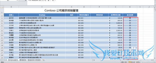 如何用IF函数将指定日期转为是否