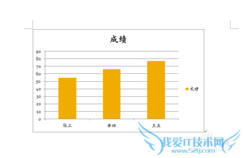 如何将excel图表完全复制到word而不改变主题