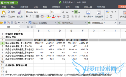 ʹÓÃWPSÖеÄEXCELÖÆ×÷Öù״ͼ