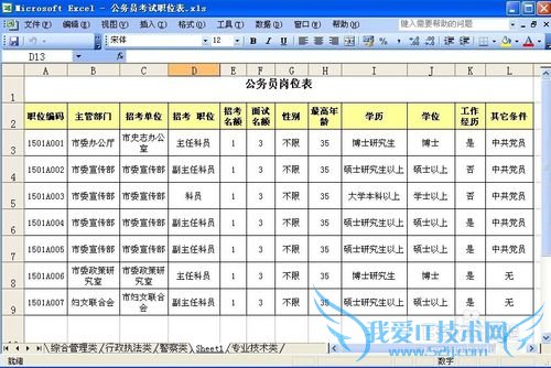 excelÖÐÈçºÎ×Ô¶¯É¸Ñ¡