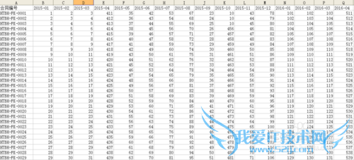 Excel窗口锁定功能