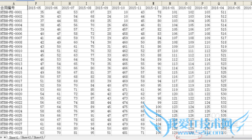 Excel窗口锁定功能