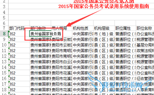 excel单元格内文字换行的方法