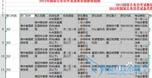 excel单元格内文字换行的方法