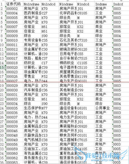 Excel怎么设置只提取指定行中的数据?