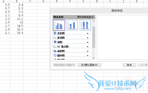 如何用excel画图表