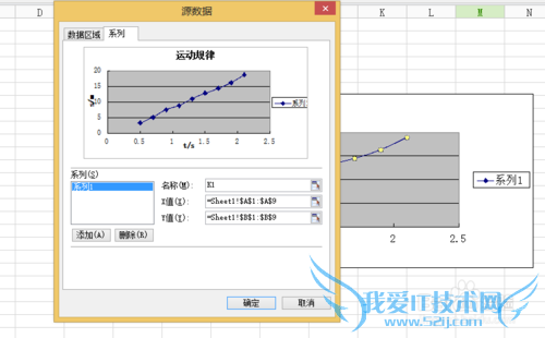 如何用excel画图表