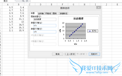 如何用excel画图表