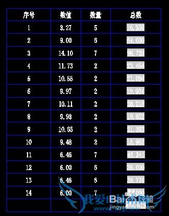 如何将Excel 表格插入AutoCAD中