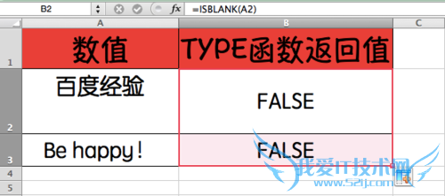 Excel⣺[144]ISBLANK÷