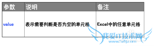 Excel⣺[144]ISBLANK÷
