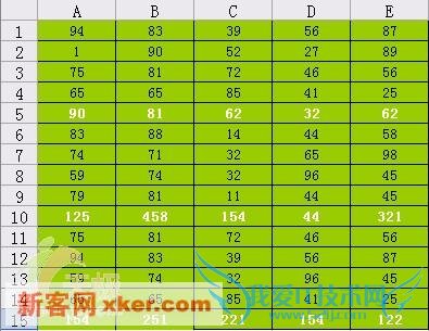 隐藏指定Excel行不让它们被打印出来