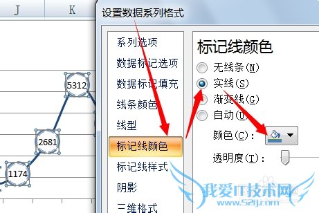 EXCEL 折线图的几种美化方法