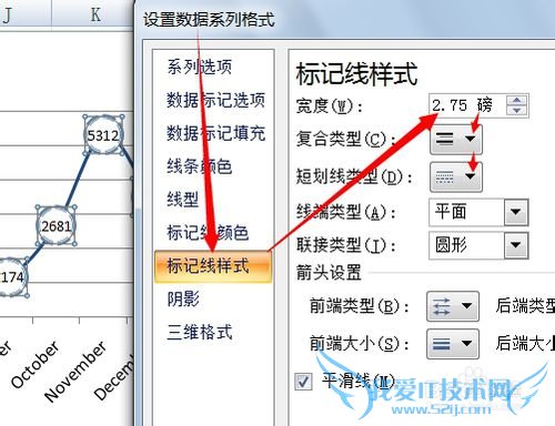 EXCEL 折线图的几种美化方法
