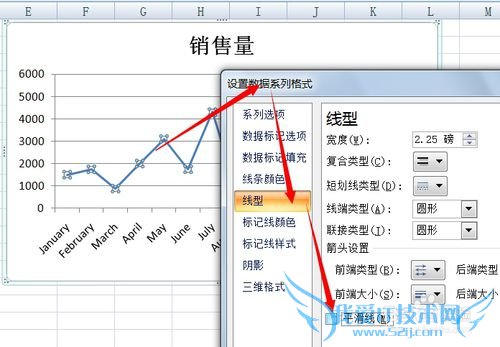 EXCEL 折线图的几种美化方法