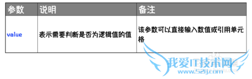 Excel⣺[145]ISLOGICAL÷