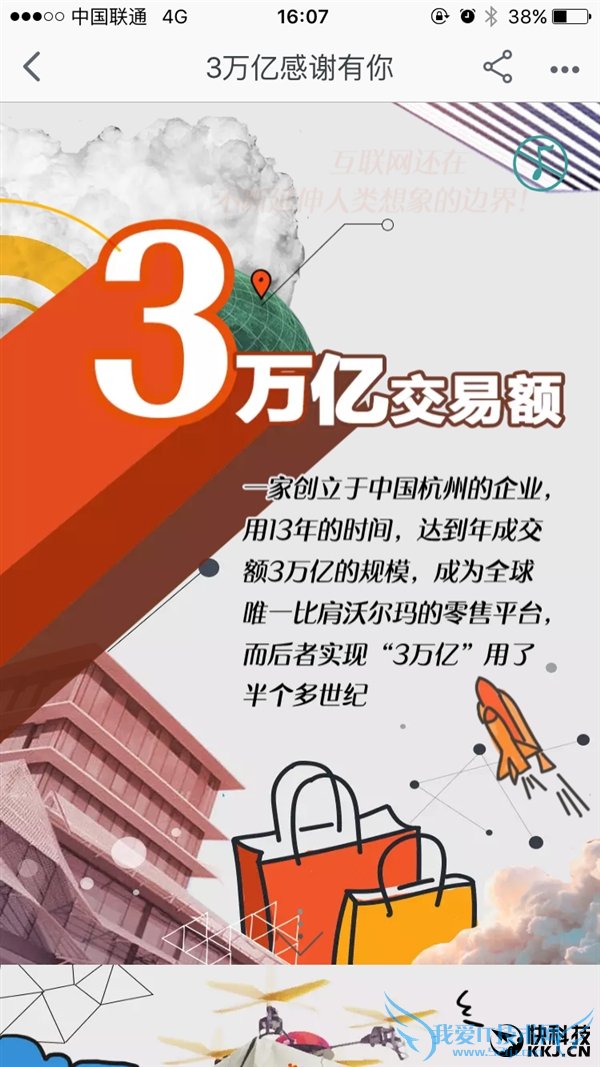 这些年你在淘宝上一共花了多少钱?看完真剁手了