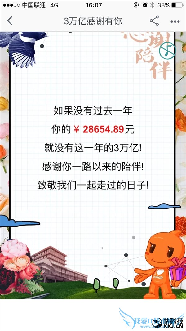 这些年你在淘宝上一共花了多少钱?看完真剁手了